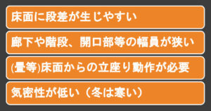 ①床面に段差が生じやすい
②廊下や階段、開口部等の幅員が狭い　
　＝介助のスペースが確保しにくい
③床面からの立座り動作が必要
　＝畳生活等による足腰への負担増
④気密性が低い（＝冬は寒い）